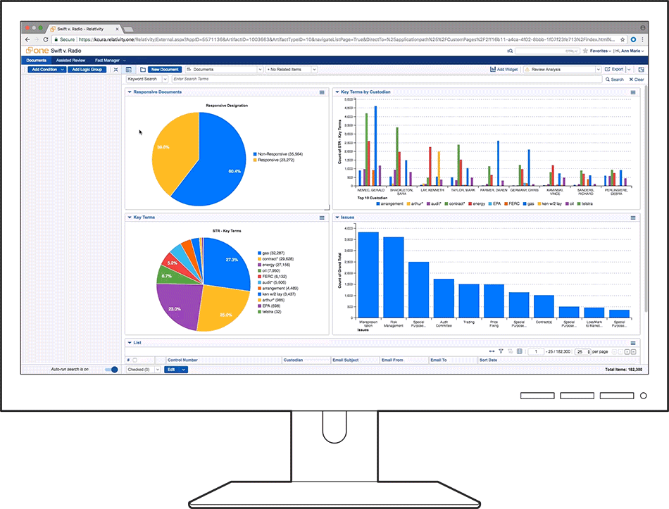 Digital Forensic Services