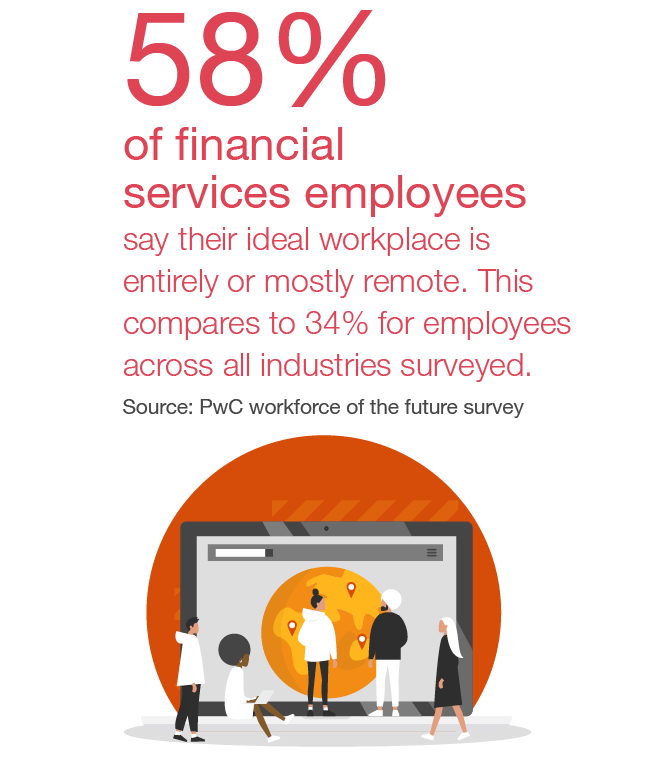 Rethinking the financial services workforce | PwC Canada
