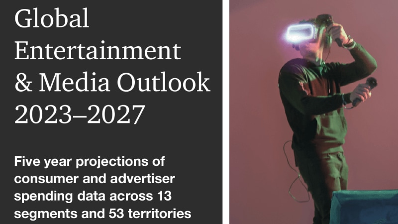 Global entertainment and media industry, spurred by advertising and digital, to hit .8 trillion market in 2027 even as growth rate decelerates: PwC Global Entertainment & Media Outlook