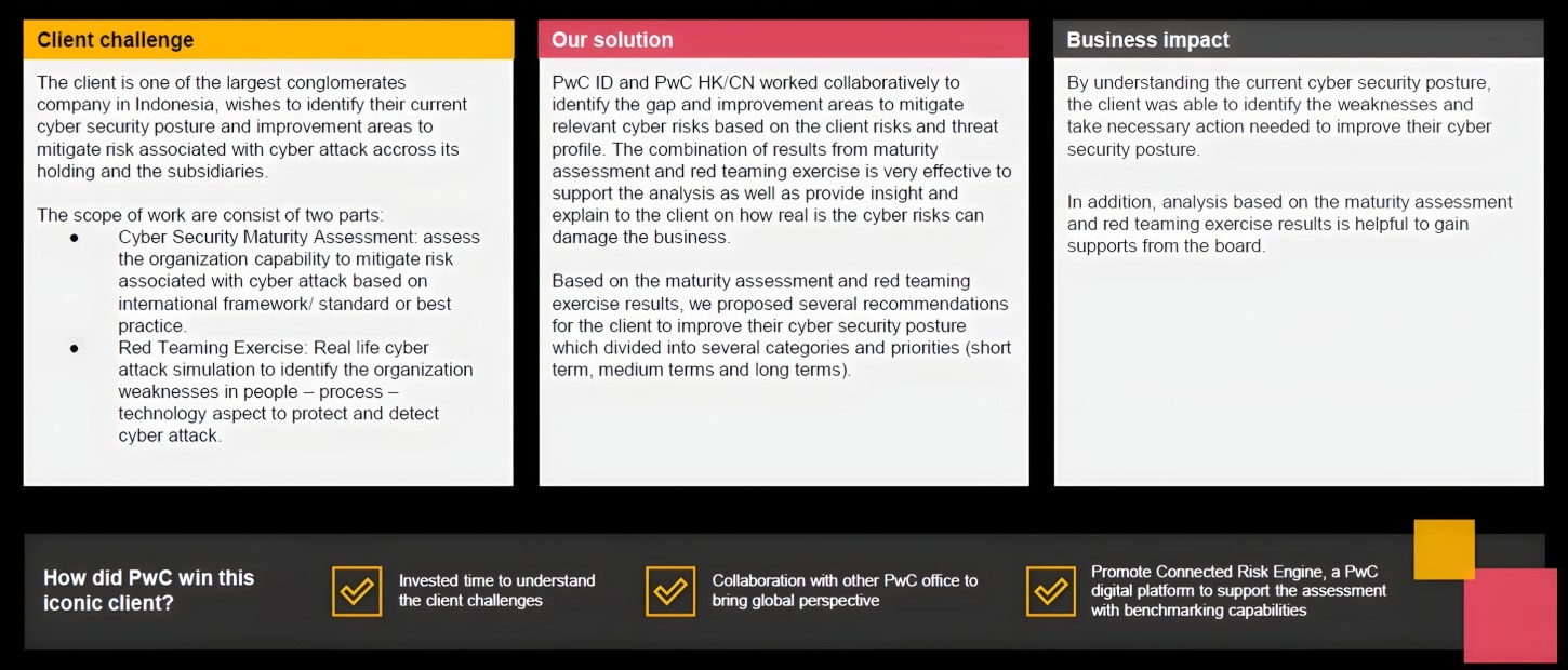 Global Risk Survey Findings: Utilities risk: PwC