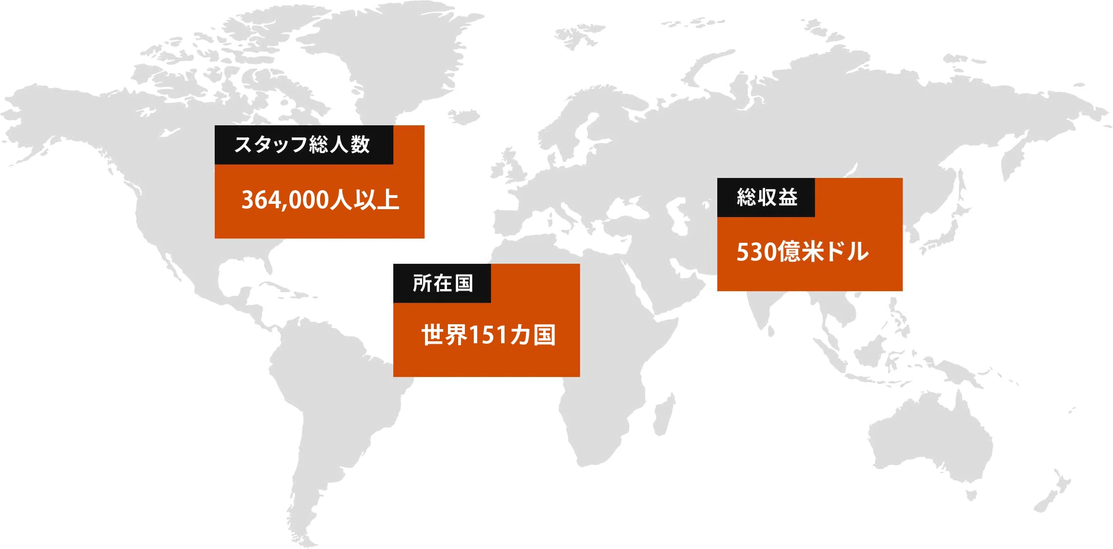 PwC Network | PwC Japanグループ