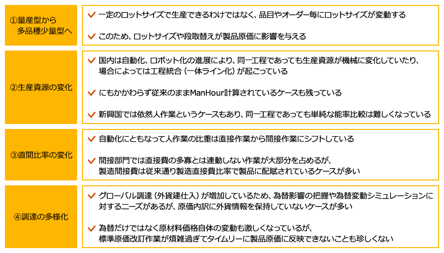 グローバル製造業の原価管理 コラム 第2回 原価情報が満たすべき要件 Pwc Japanグループ