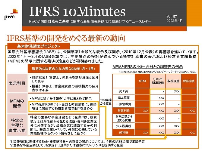 IFRS基準の開発をめぐる最新の動向 | PwC Japanグループ