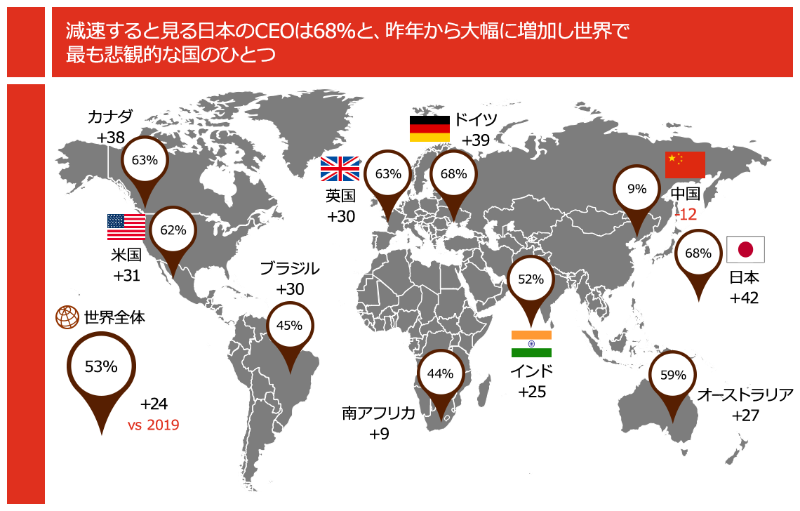 第23回世界ceo意識調査 Pwc Japanグループ