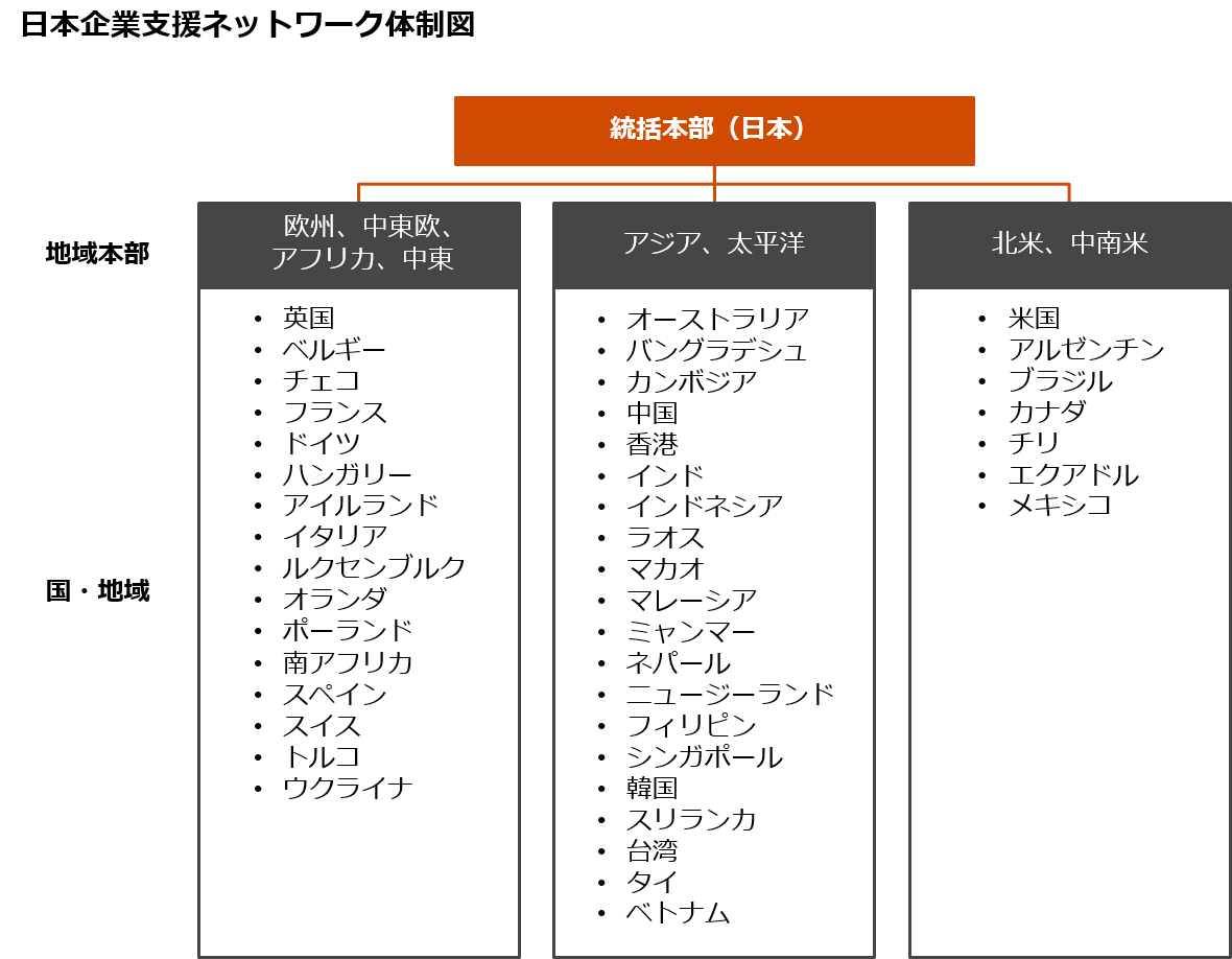 グローバルjbnリーダーからのメッセージ Pwc Japanグループ