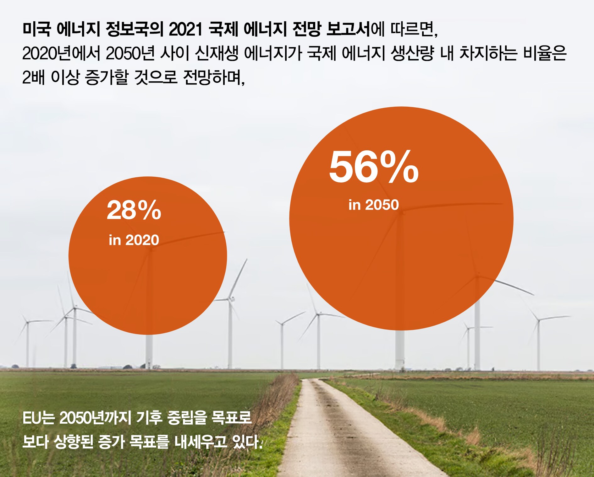 지속 가능한 도시 건설 에너지 문제 · 위기 속 도시 기반 시설의 역할 Industry Insight 삼일회계법인