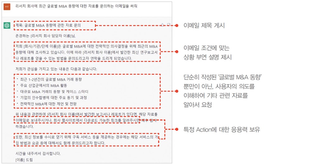 챗Gpt, 기회인가 위협인가 : 삼일회계법인