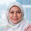 Fazlina Jaafar