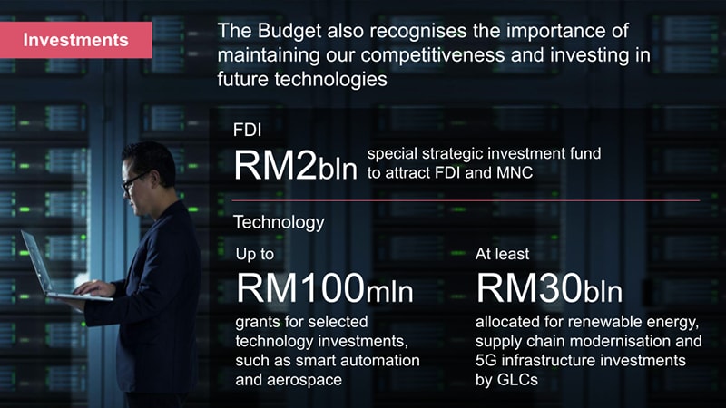 Announcement malaysia budget 2022 Highlights of