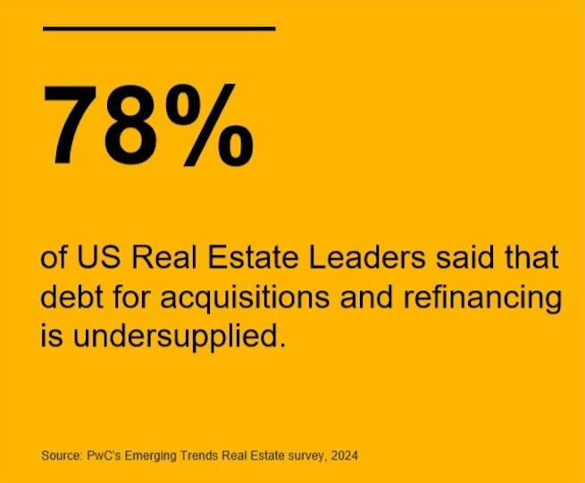 Real Estate: US Deals 2024 Midyear Outlook: PwC