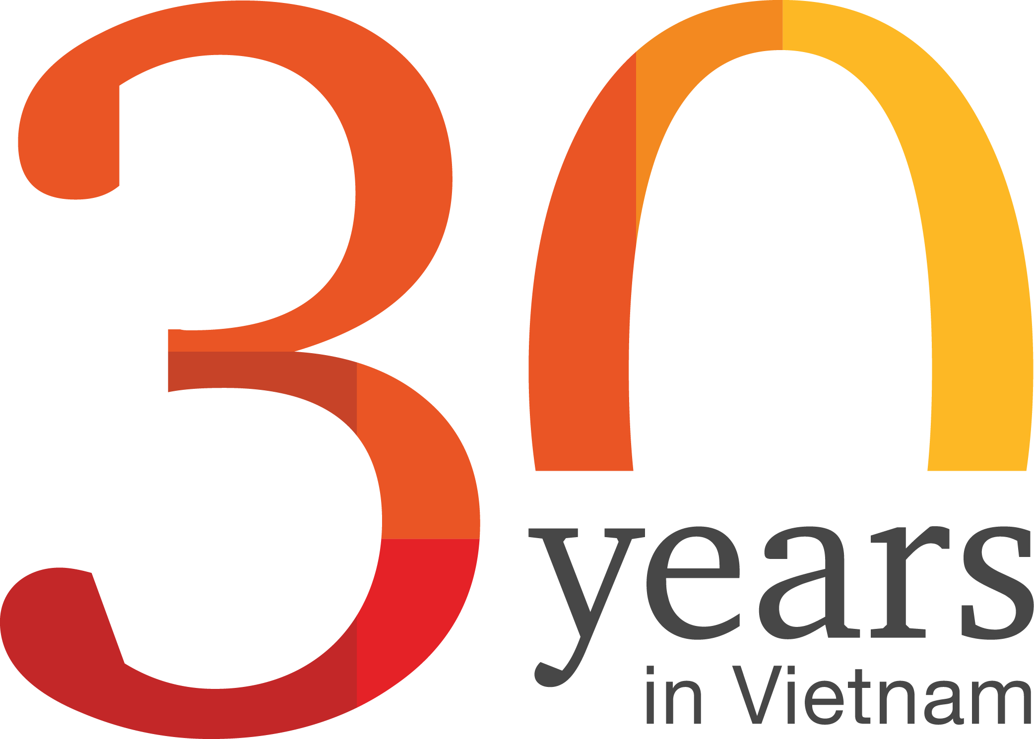 PwC 30 years in vietnam